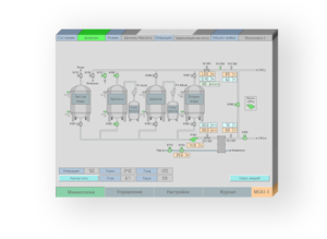 4-CIP-Module